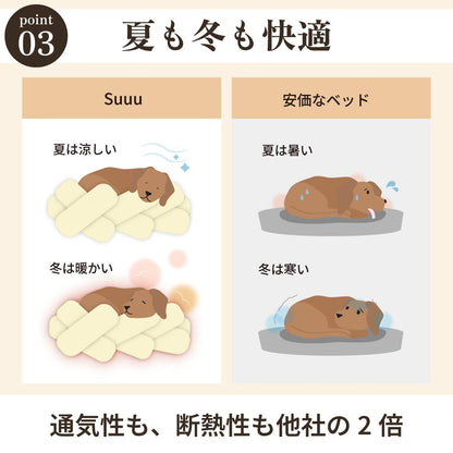 【30％オフ 期間限定  公式ショップ限定価格 】Suuu ペットベッド